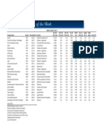 BetterInvesting Weekly Stock Screen 6-17-13