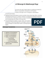 ADR Pharmacology