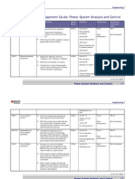 Time Management and Planning Guide From EEET2106 FULL AND FINAL 2007 PDF