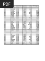 Commodity Lot Size and Pricing Guide | PDF | Materials | Chemical Elements