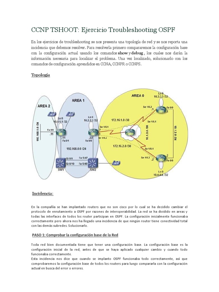Troubleshooting OSPF en CCNP TSHOOT | PDF | Certificaciones de Cisco ...