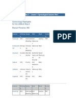 Gynaecology Highlights, Manuel Penalver