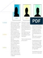 Personas Adoptyourcity project