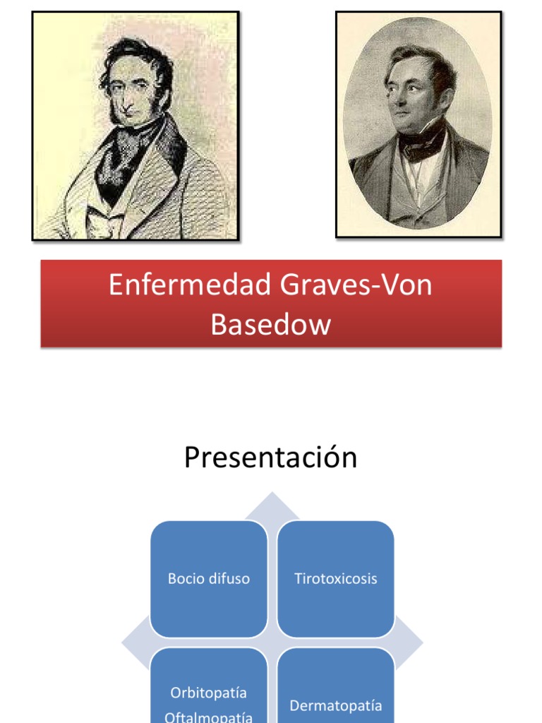 Enfermedad GravesVon Basedow Especialidades Medicas Sistema endocrino