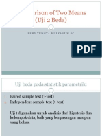 Pertemuan 11 Comparison of Two Means