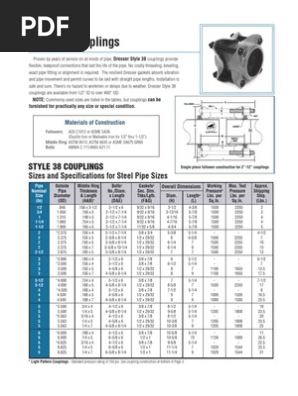 Dresser Style 38 Couplings Pipe Fluid Conveyance Stainless Steel