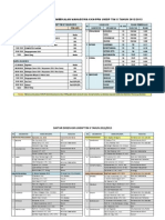 2013-2-Jadwal Pembekalan Dan DPL