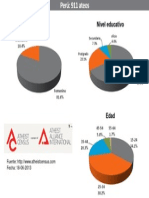 Perú-911 Ateos (18-06-2013)