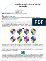 Determination of The Optic Sign of Biaxial Minerals