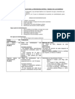 Lineamientos Nacionales para La Prevencion