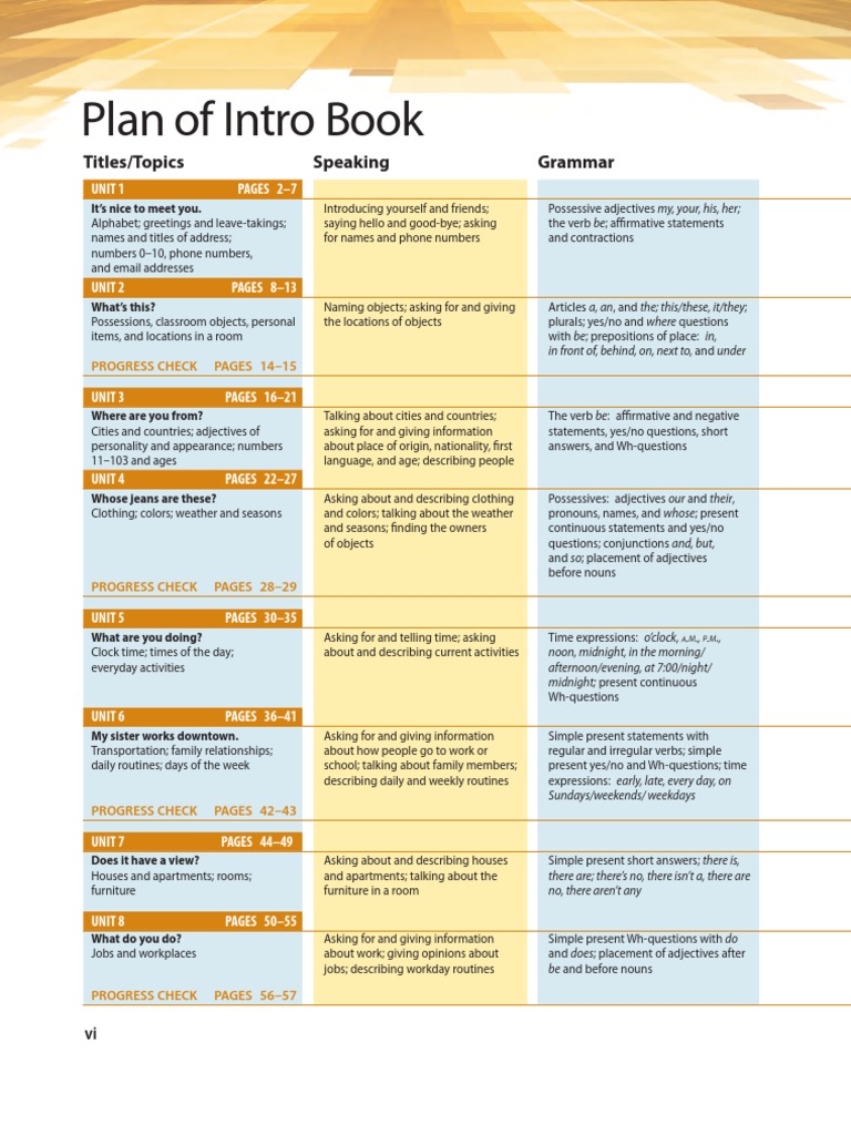 Introductory English Language Course Guide | PDF | Question | Verb
