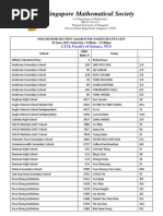 Singapore Mathematical Olympiad Senior Round 2 Namelist 