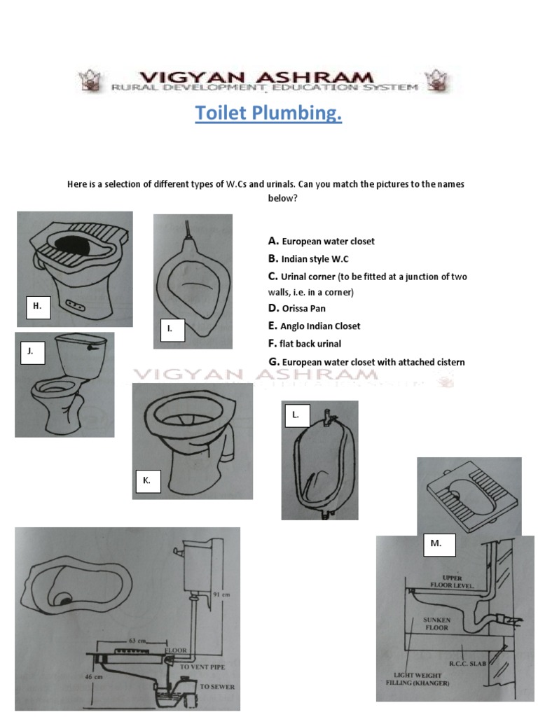 Guide to Toilet Plumbing | Toilet | Hydraulic Engineering