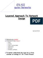 Computer Network No.2 (Layer Approch To Network Design) from APCOMS 