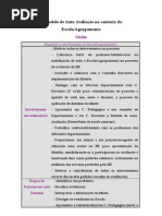 Guião integração e envolvimento na escola