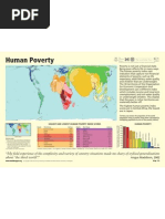 World Poverty Map