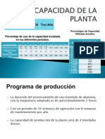 Capacidad de La Planta