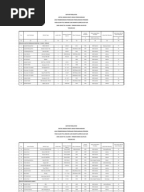 Contoh Invoice Dengan Excel