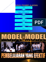 Hirarki & Model Pembelajaran