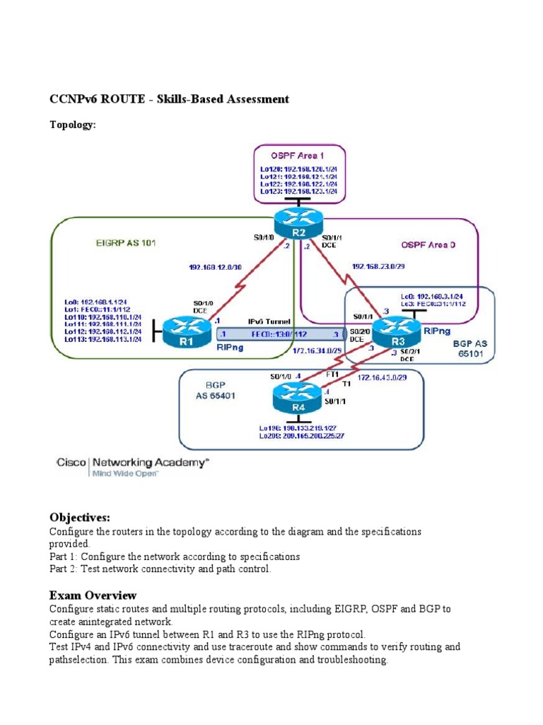 CCNPv6 ROUTE On Line Skill | PDF | I Pv6 | Router (Computing)