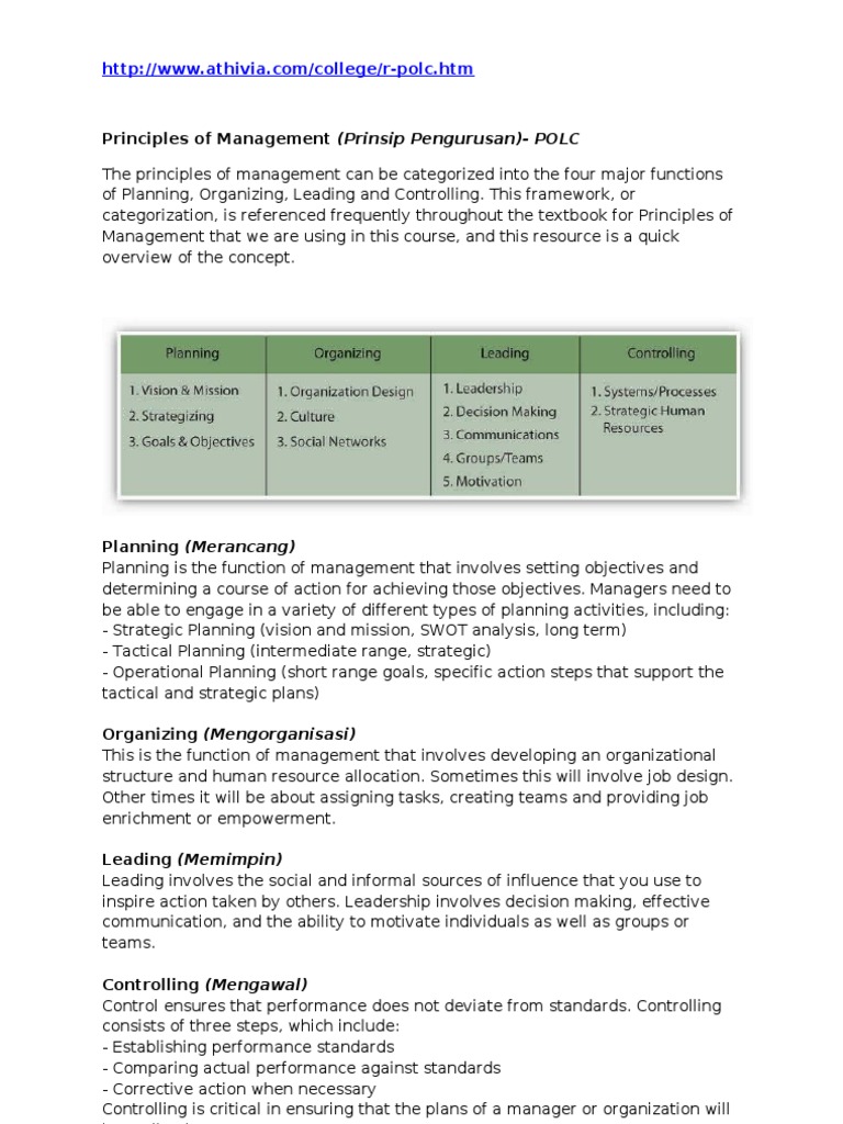 Overview of the POLC Framework | PDF