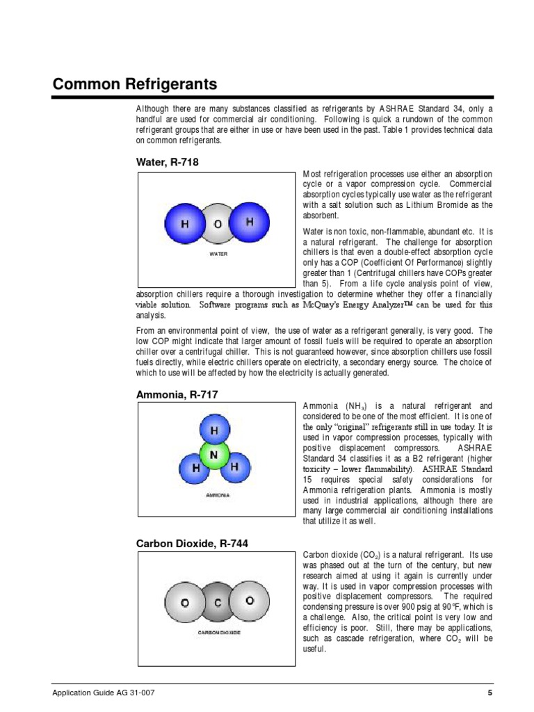 Common Refrigerants Water, R718 PDF Ammonia Refrigeration