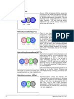 Hydrocarbons: Application Guide AG 31-007