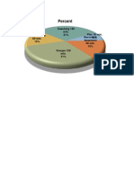 ReadingTeacher09 10pie Chart