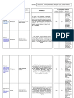 Sources Table - Template