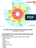 Un Outil D'aide À La Décision Pour L'action Sociale, Par Nathalie de Lacoste