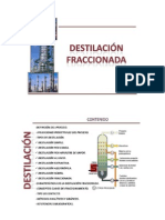 Destilacion Del Petroleo Laboratorio