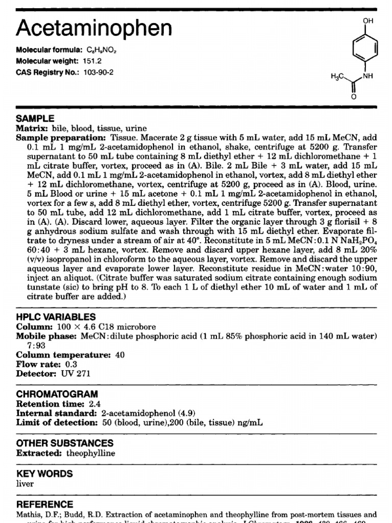HPLC Analysis of Acetaminophen PDF Chromatography High