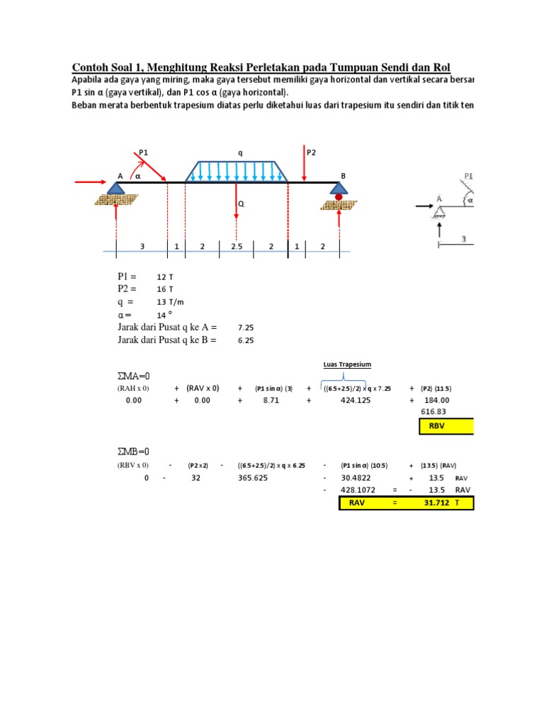 Contoh Soal 1 Menghitung Reaksi Perletakan Pada Tumpuan Sendi Dan Rol