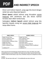 Direct and Indirect Speech