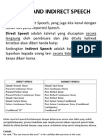 Direct and Indirect Speech