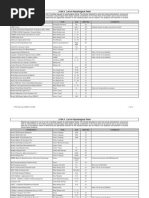Download List of Psychological Tests by menar SN14885239 doc pdf