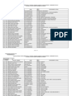 Cuadro Meritos Nombramiento Tecnicos Adm 31-05-2013 PDF