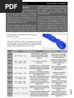 Ficha técnica fibra lana | Oveja | Lana