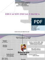 Educ Inicial y Basica - Copia