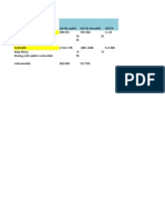 Frequency GSM V2