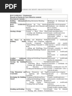 Ementa Do Curso de Revit Architecture