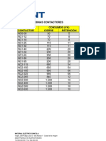 Consumo Bobinas Contactores