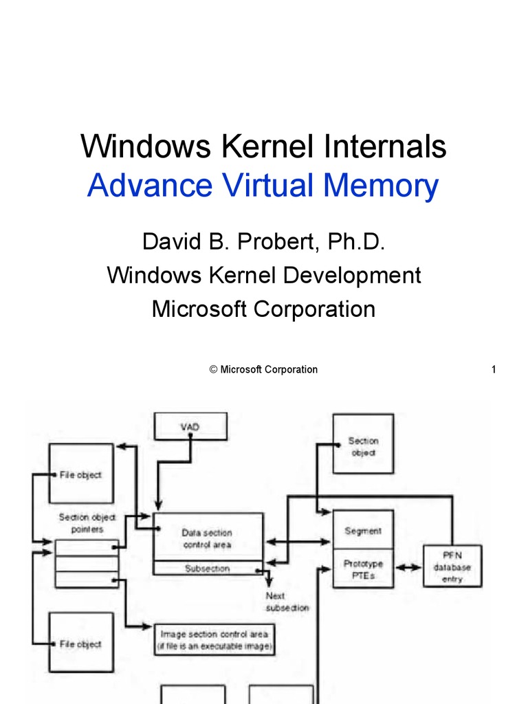 Windows Kernel Internals Advance Virtual Memory PDF | PDF