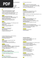 Download OBLICON Digest Compilation Assignments by Rea Jane B Malcampo SN148912492 doc pdf