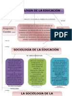 MAPA CONCEPTUAL DE SOCIOLOGÍA... para Enviar