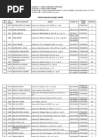 Deviz Lucrari Constructii Model | PDF