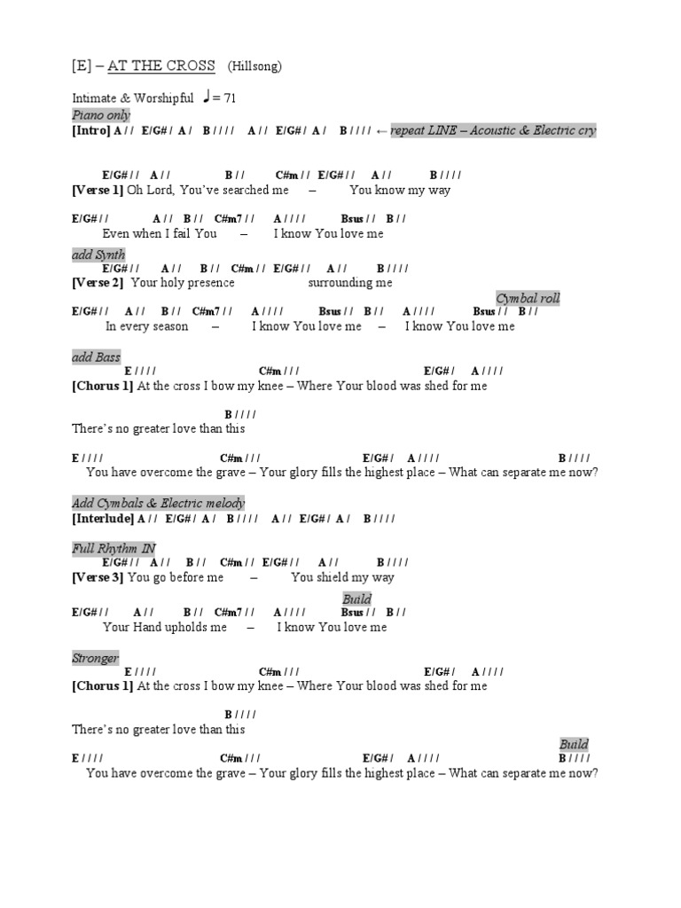 At The Cross (Hillsong) | PDF | Song Structure | Songs
