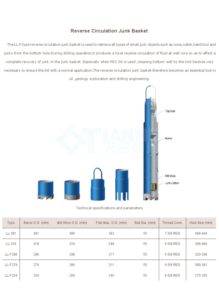 Reverse Circulation Junk Basket-Tianhe Oil Group | PDF