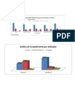 reporte de gráficas.docx