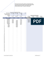 NPV Calculator